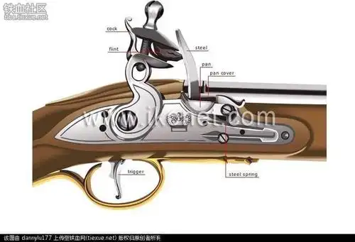 报哥侃枪经历美国独立战争的燧发枪