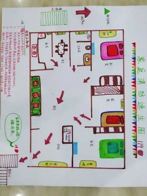 《金东实验小学》家庭火灾逃生演练 写美篇我是金东实验小学三年级四