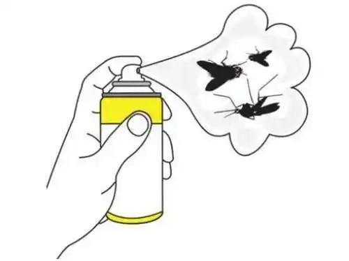 卧室喷了杀虫剂需要换床单吗