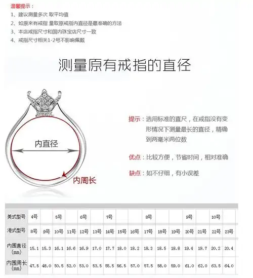 国内戒指13号对应卡地亚几号
