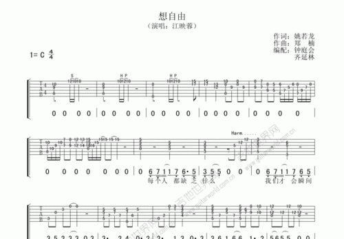 吉他谱描述说明