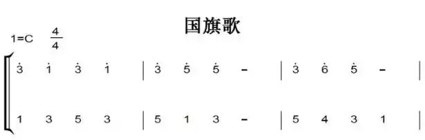 国旗歌 幼儿 儿童 简易版有试听 钢琴谱 钢琴双手简谱 正谱有指法