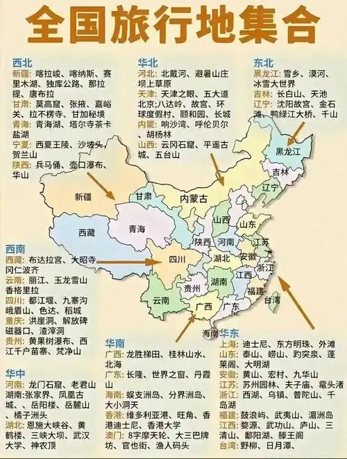 旅游小百科,全国各地旅行景点地图汇总