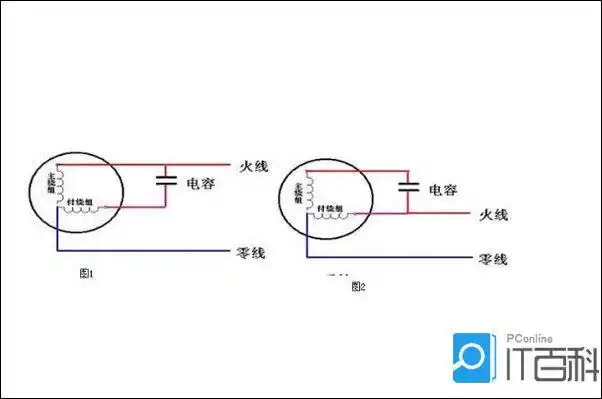 吊扇电容多少钱一个 吊扇电容接线步骤
