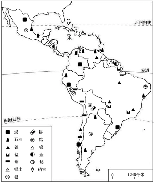 独特动物:树懒,大食蚁兽,卷尾猴, 巨嘴鸟,美洲豹等 课堂学习案 合作