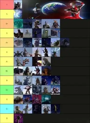 盖亚奥特曼 tv杂志列举前十敌役怪兽排名