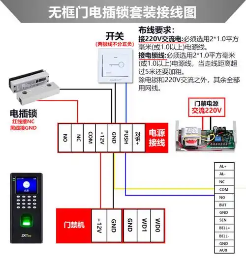 中控智慧f4plus门禁主机接线图解教程