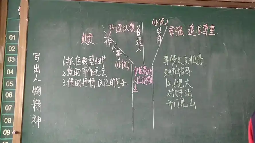 《台阶》《一件小事》《普通人》对比整合