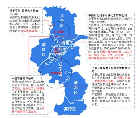 南京工业大学:成也化工败也化工,还有不被劝退的本科专业吗?