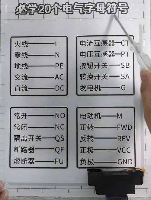 电工必学20个电气字母符号
