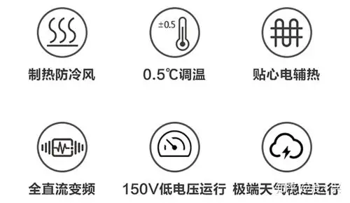 美的空调标志(美的空调标志含义图解)