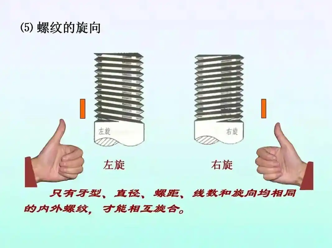 抖音图文来了 机械制图螺纹的画法,螺纹的标准方法,机械制图 - 抖音