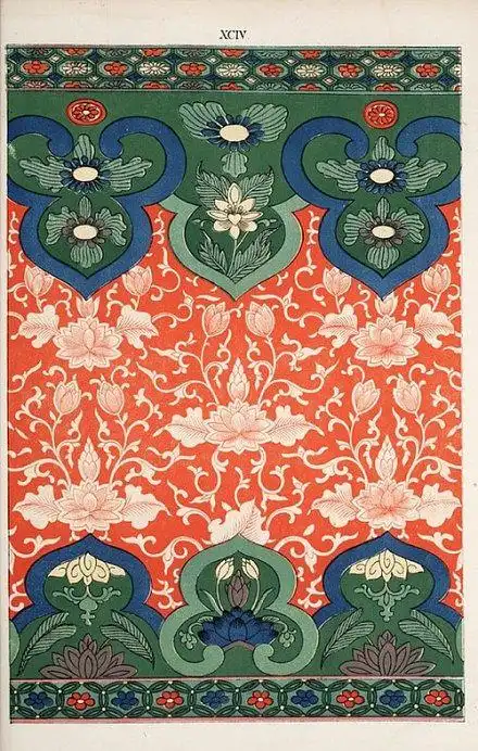 中国古代传统纹样