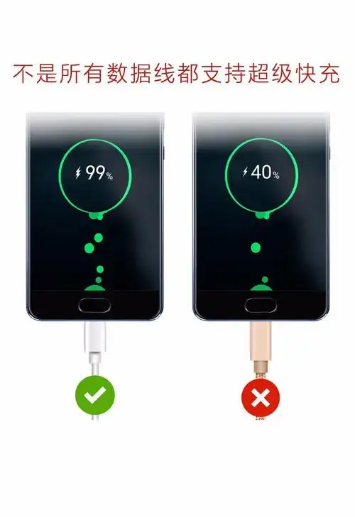 极创意 type-c数据线快充线数据线充电器华为p30/mate20pro/荣耀10