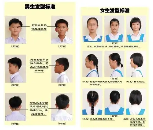 二,仪容仪表要求