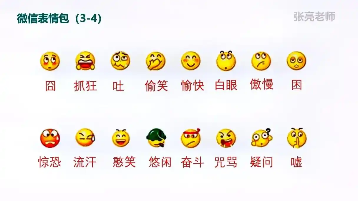 男生发衰的表情 - 抖音