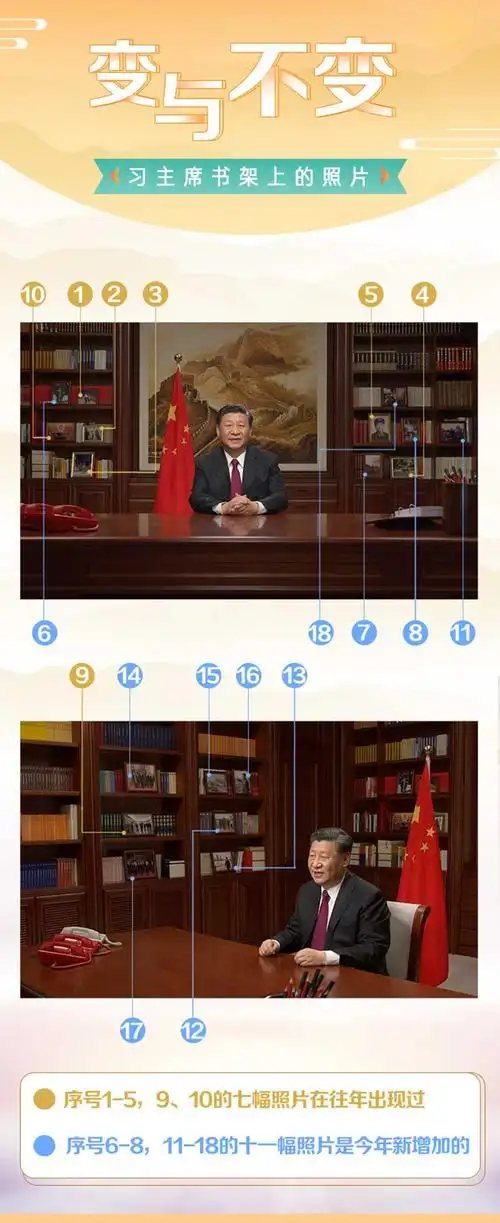 独家揭秘 | 上新了!习主席书架上的四大看点
