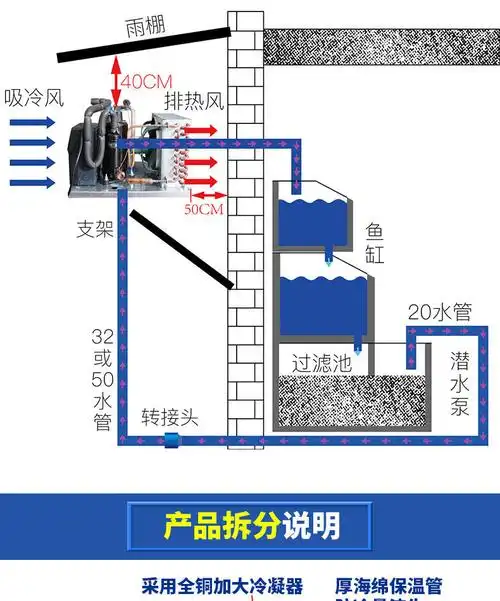卓富鱼池制冷机海鲜制冷机鱼缸制冷机组鱼池降温海鲜养殖恒温机鱼缸