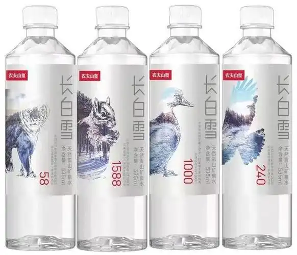 农夫山泉上线新包装隐藏了怎样的营销思维