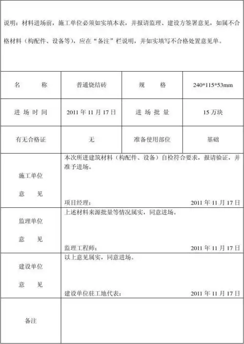 免费文档 所有分类 工程科技 建筑/土木 建筑材料进场验收单 编号