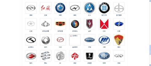 主流汽车品牌logo