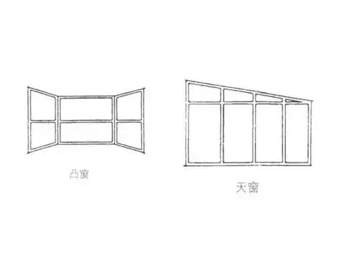 异形窗户如何设计窗帘?