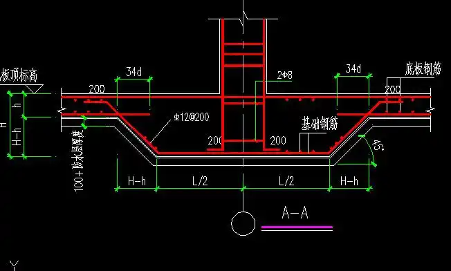 筏板下柱墩只标啦筏板下柱墩
