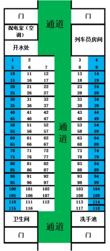 硬座yz22,yz25g,yz25k,yz25t型定员均为118人,车厢座位分布图如
