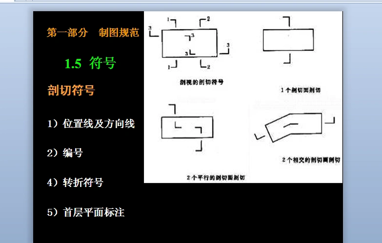 剖面图中剖切符号如何看,如何绘制?