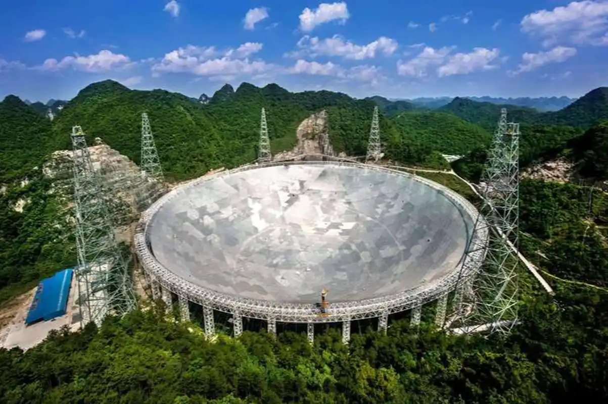 位于位于黔南州平塘县克度镇航龙文化园,是目前全球最大的射电望远镜