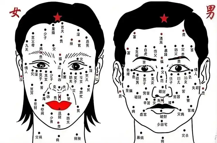 女性身上若现三种痣相,名为"佛泪莲印",此生非凡缘分,福泽深厚