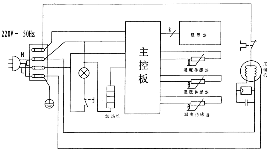 cn1297793c_自动速冻冰箱及其控制方法失效