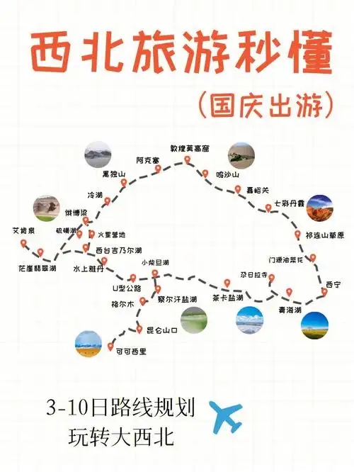 国庆旅游推荐大西北路线攻略78310天