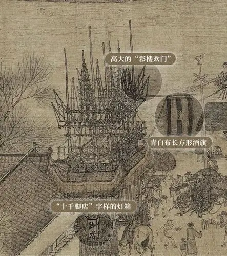 藏在清明上河图里的200个秘密