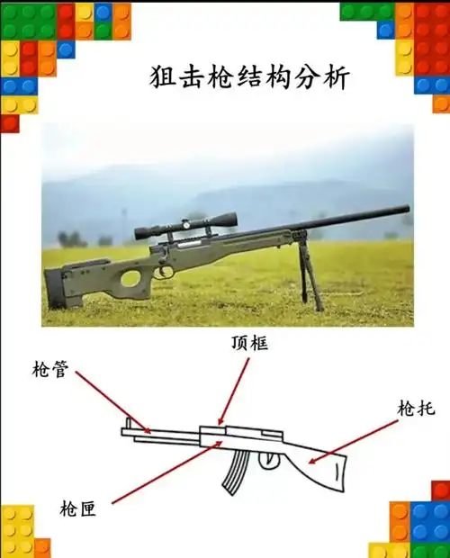 儿童友好|芳庄乡开展星火科创营活动_狙击枪_瑞安市_结构