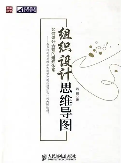 组织设计思维导图