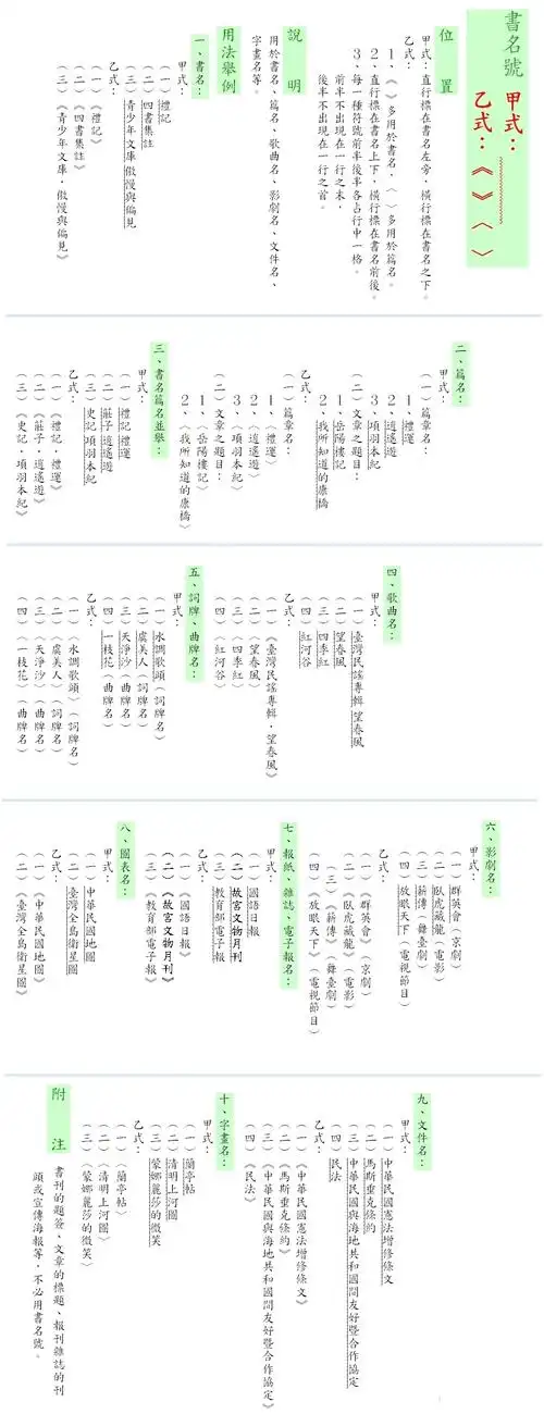 竖排直排的书名号应该是什么样子的