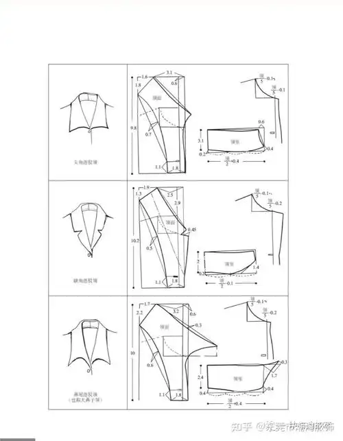 各类领子裁剪图||| - 知乎