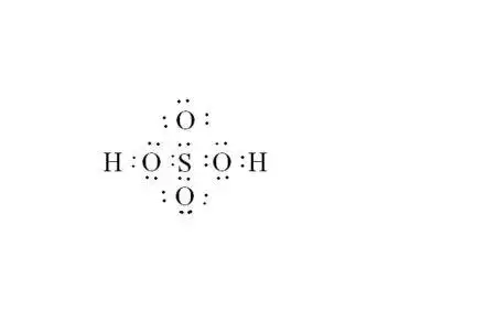 这是硫酸完整的电子式.