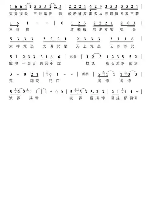 心经智能简谱演唱王菲