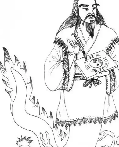 伏羲先天八卦图解析