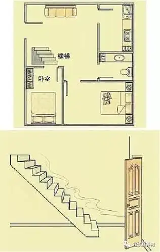 门对楼梯风水怎样化解风水中楼梯的最佳方位家里楼梯风水