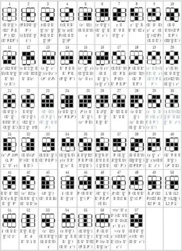 三阶魔方cfop公式集_word文档在线阅读与下载_无忧文档