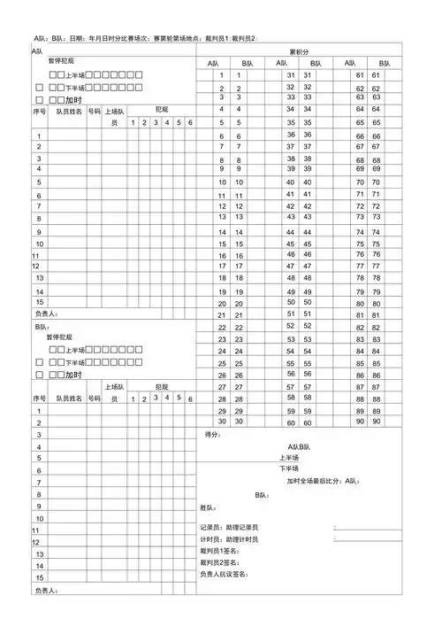篮球赛计分表模板