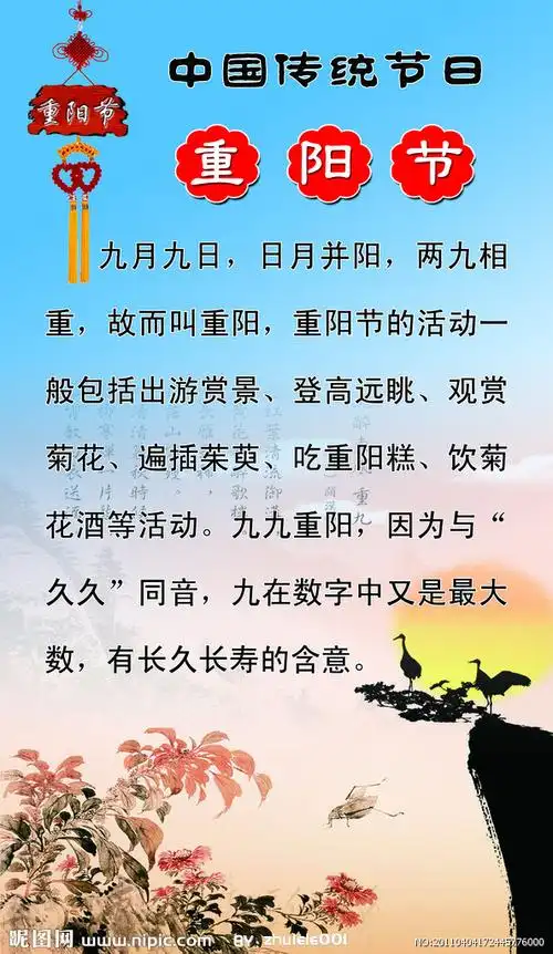 重阳节知识展板图片