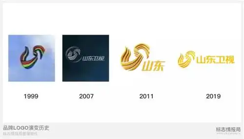山东卫视更换台标经典的s标由立体变扁平