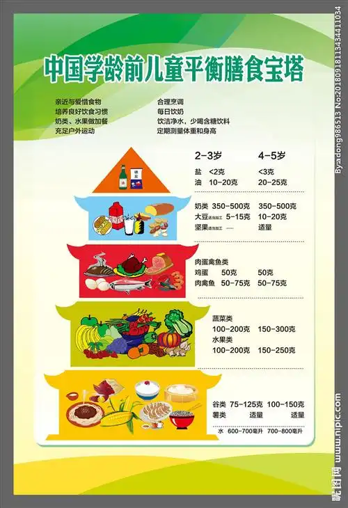 连城工业园区幼儿园第十周食谱