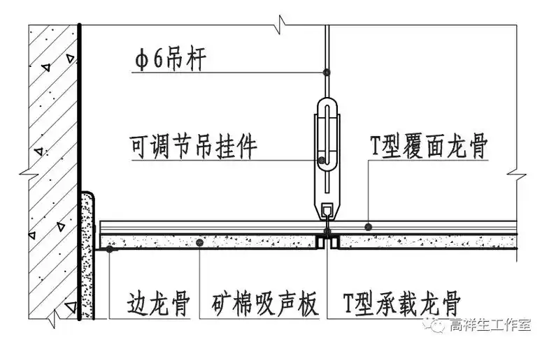 13-2-19 半明架式矿棉板顶棚构造节点图(一)