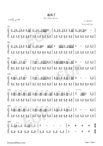起风了-好听简单版-钢琴谱文件(五线谱,双手简谱,数字谱,midi,pdf)