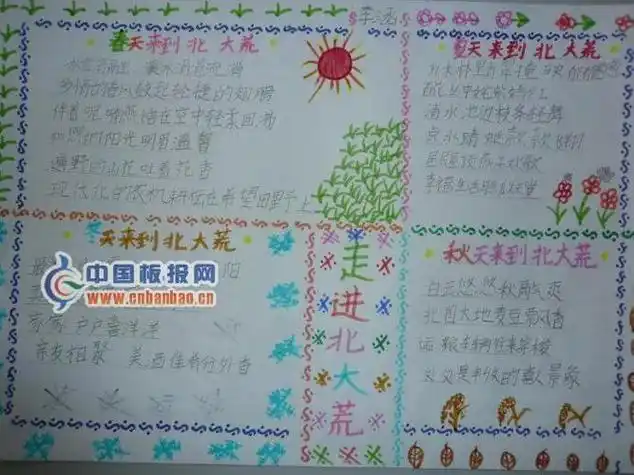 北大荒高中生手抄报高中生手抄报